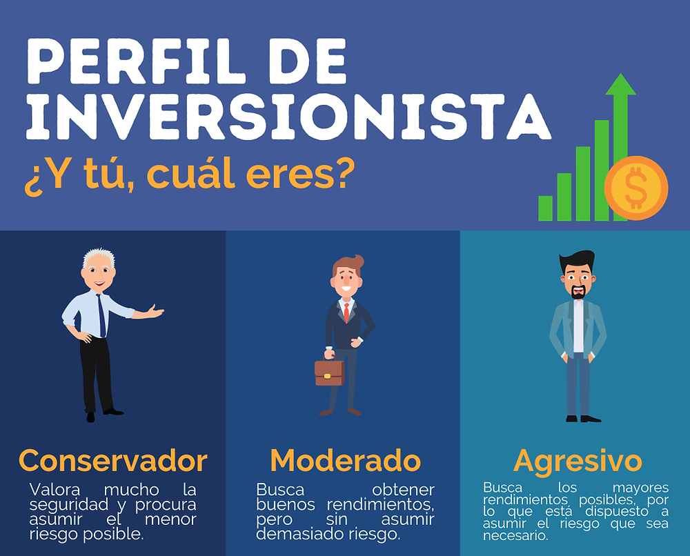perfiles de inver